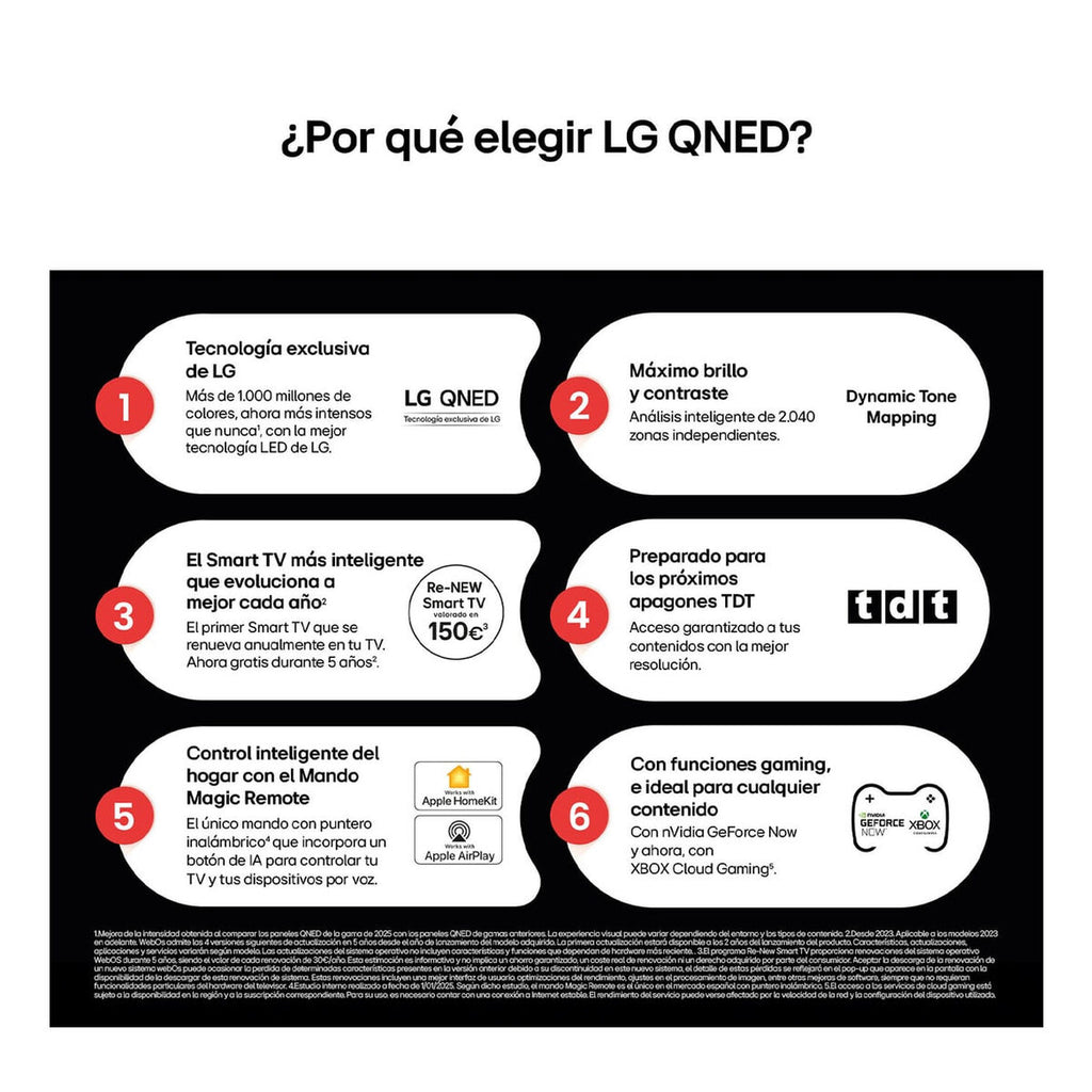 V2H903B8B4FDCCF5A760968C7F0101985A8R7808397P2