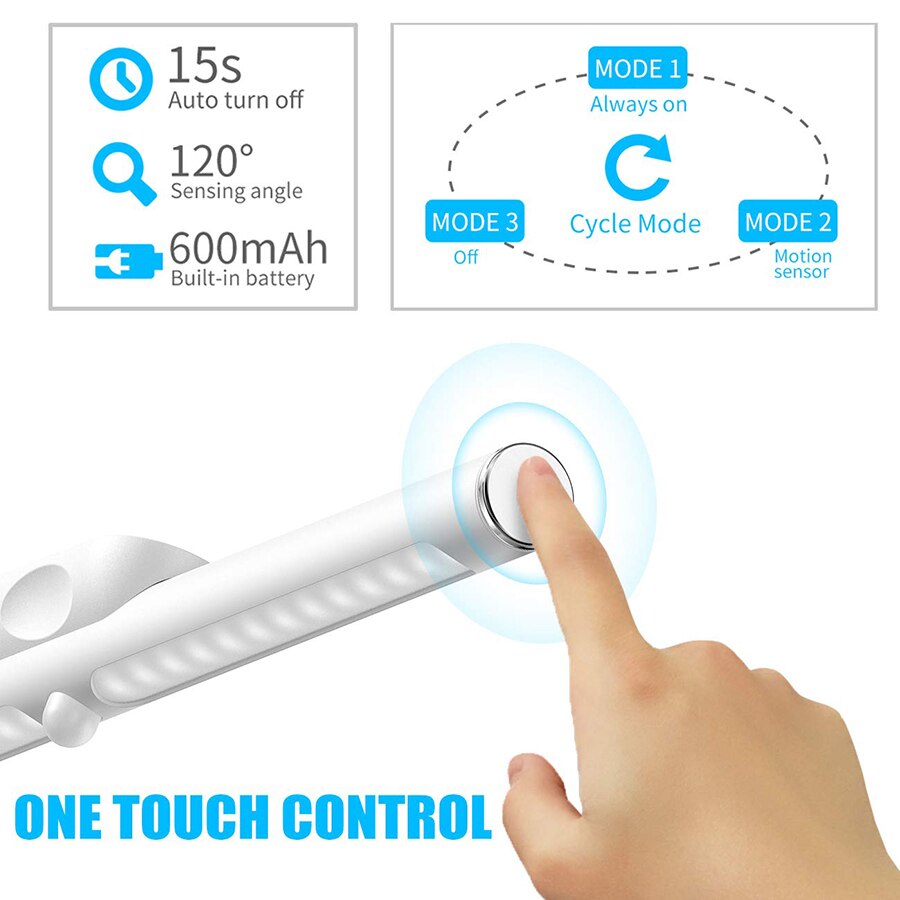 Wireless Dimmable USB LED Under Cabinet Light